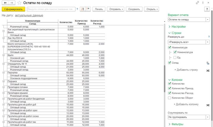 Остатки товаров