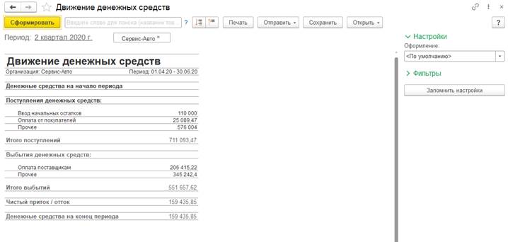 Движение денежных средств